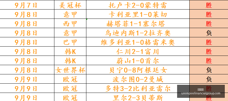 耐克电竞鞋,时尚与性能,兼顾,开云代理官网,开云代理,开云体育,开云全站,开云合作