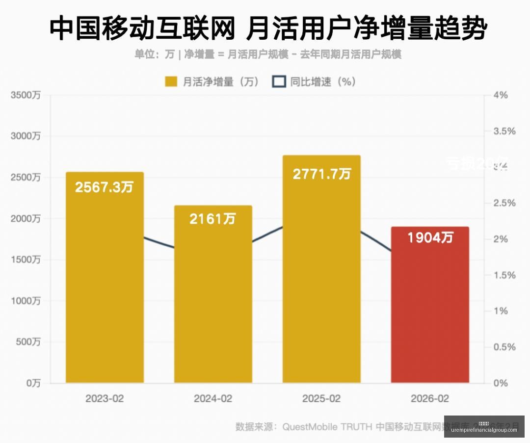 推荐,锐龙,游戏利器首,开云代理官网,开云代理,开云体育,开云全站,开云合作