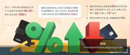 最新深圳天,德钰科技股,东减持披露,开云代理官网,开云代理,开云体育,开云全站,开云合作